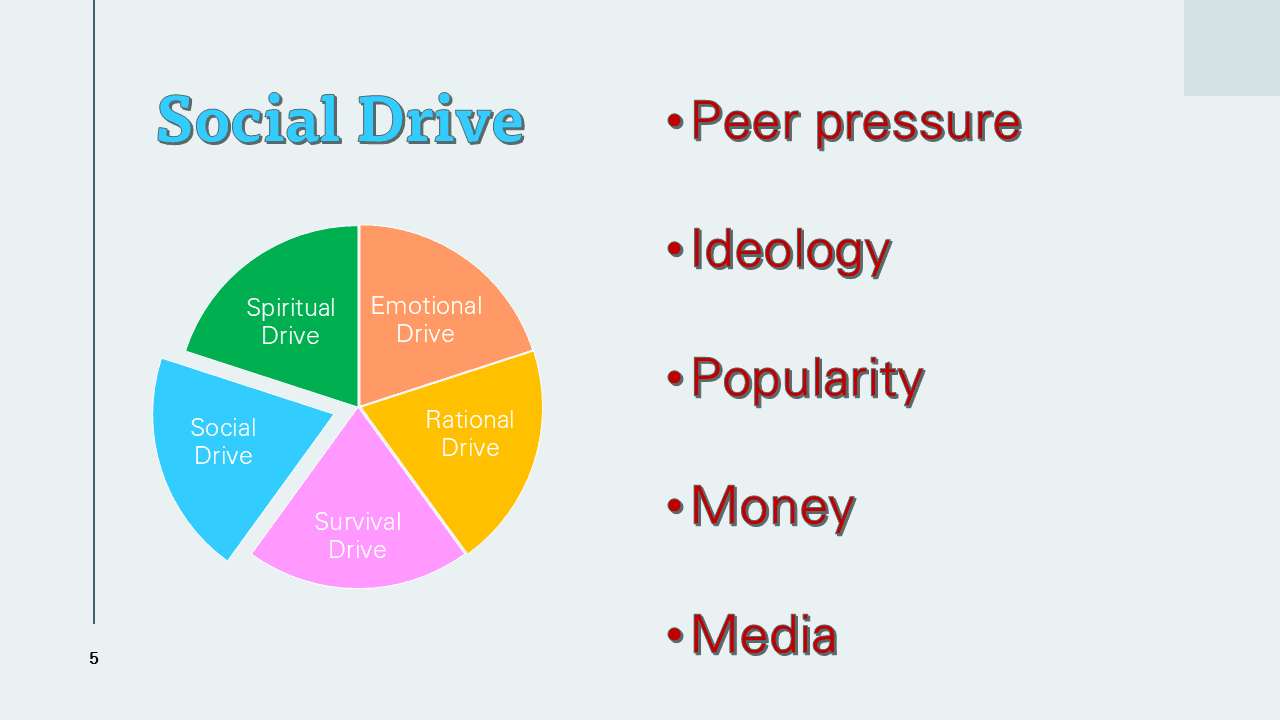 Presentations & Research Overview